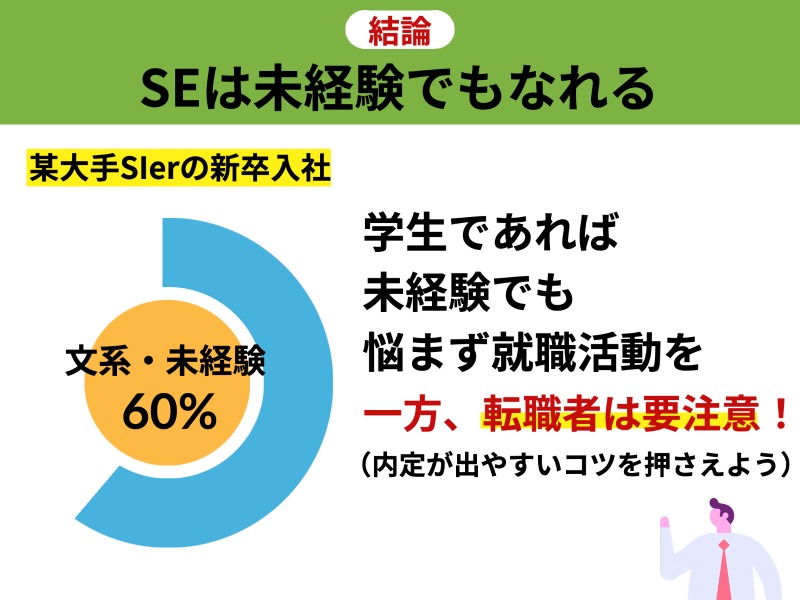 SEは未経験でもなれる