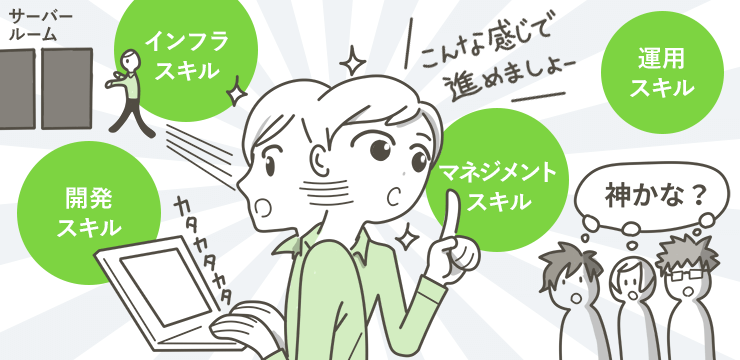 フルスタックエンジニア