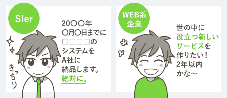 Sierからweb系に転職して5年経ったので比較してみた