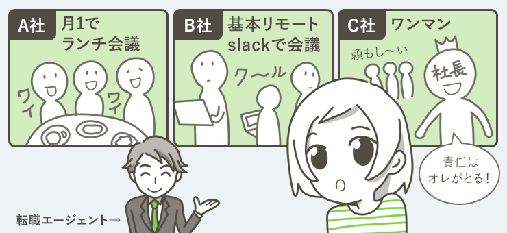 SEからWEB系への転職で成功させるポイントは企業文化をよく理解すること