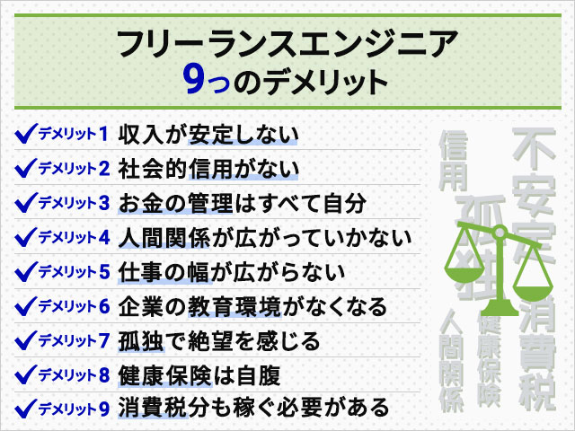 フリーランスエンジニアになって後悔と地獄を見ないための6つの備え