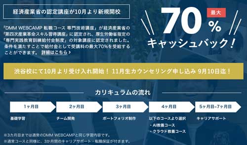 WEBCAMPビジネス教養コース
