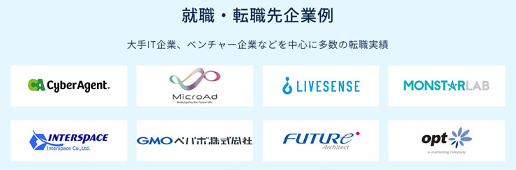 CodeCampGateの転職先