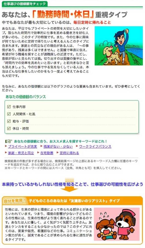 リクナビNEXTの適職診断結果