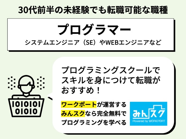 プログラマー