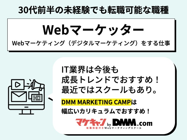 Webマーケッター