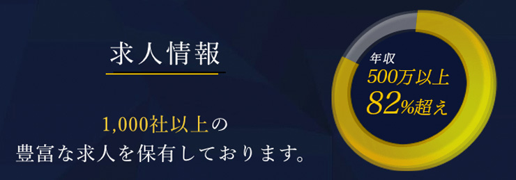 TechClipsは500万円以上の案件が多数