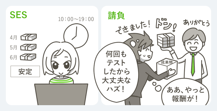 SESと請負の違い