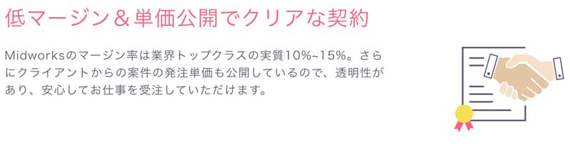 Midworksはマージンが明瞭かつ低い