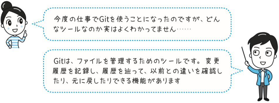 今度の仕事でGitを使うことになったのですが