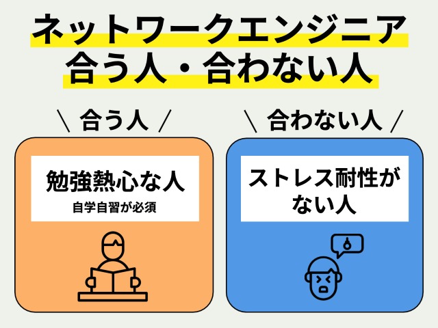 ネットワークエンジニアが合う人・合わない人