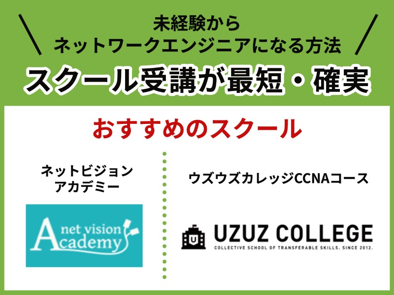 未経験からネットワークエンジニアになる方法はスクール受講が最短・確実